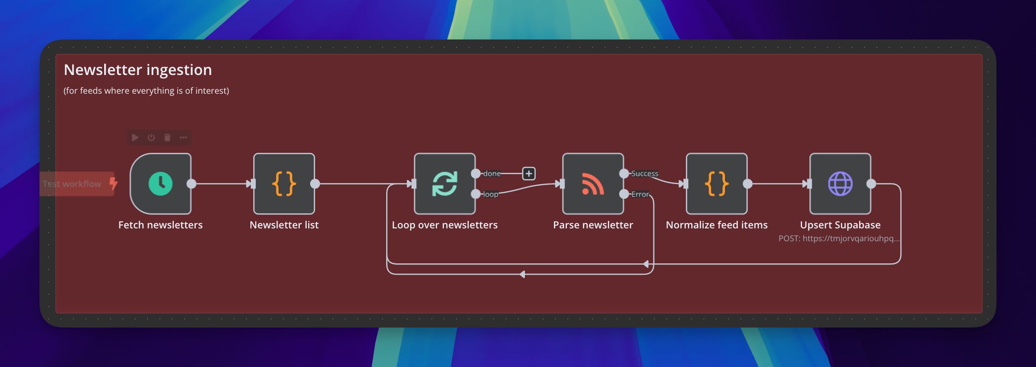 Newsletter ingestion.